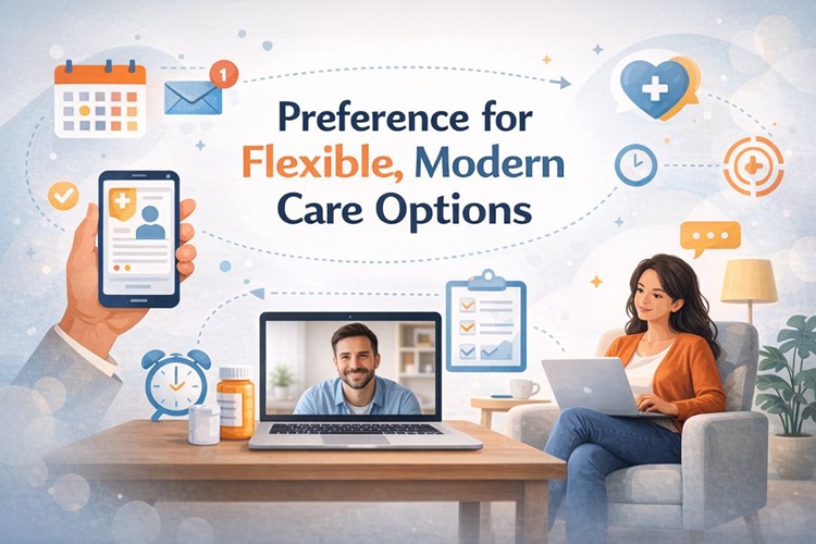 Preference for Flexible, Modern Care Options