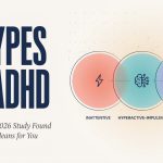 3 Types of ADHD