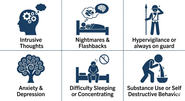 How Difficult Is It to Get Disability for PTSD